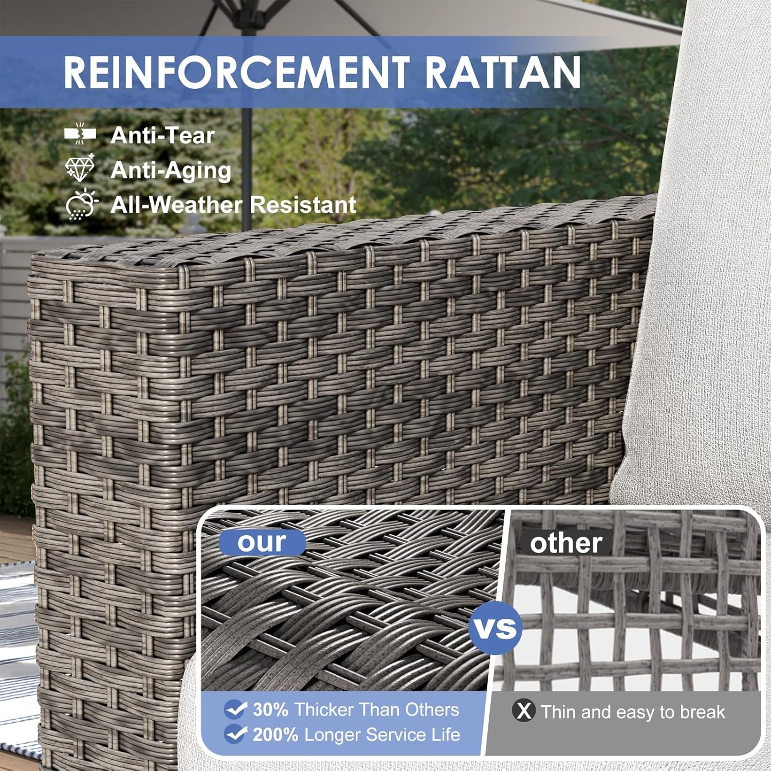 Comfortable Wicker Rattan Outdoor Patio Furniture Set