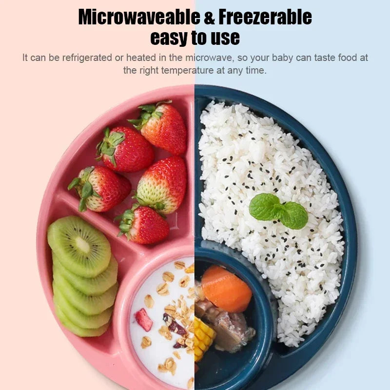 Plate Dish Bariatric Portion Meal Food Diet Planning Weight Plates Divided Nutrition Loss Lose Serving Snacks Compartment Tool